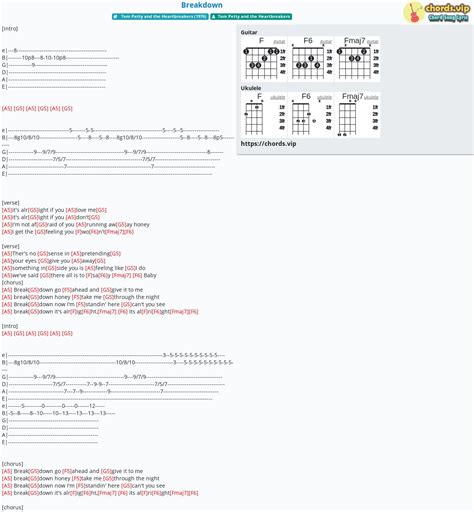 Chord: Breakdown - tab, song lyric, sheet, guitar, ukulele | chords.vip