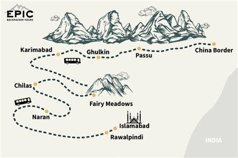 Hunza Valley Map