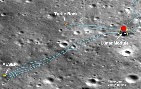 Lunar Pioneer: LROC: Precise 3D Measurements of Objects at the Apollo ...