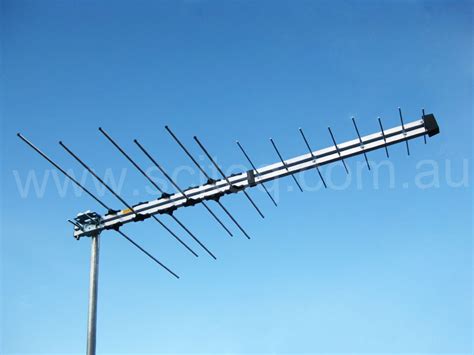 Odrok LP28F-34 Folding Log Periodic Aerial Antenna | Sciteq - Perth WA