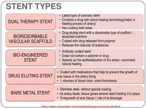 Basics of pci