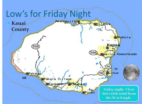 5 Day Weather Forecast - Lihue, Hawaii