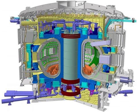 ITER - world's most complex machine takes shape | WordlessTech