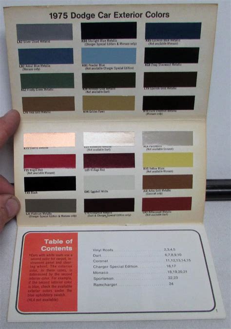 1975 Dodge Dealer Paint Chips Color Options Brochure Charger Dart ...