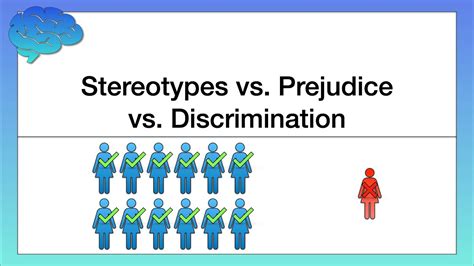 Prejudice And Discrimination