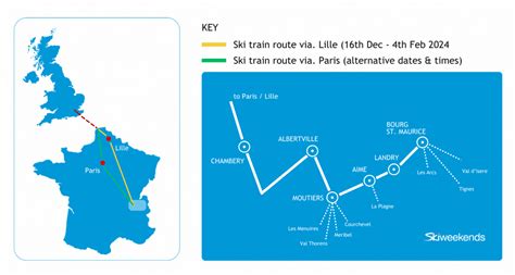 The Ski Train Returns | All You Need To Know - SkiWeekends