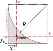 Centroid Of A Quarter Circle - slidesharetrick