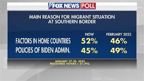 Border hawks say failure to pass border security bill would betray GOP 'Commitment to America ...