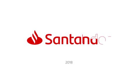 Evolución del logo del Banco Santander - YouTube