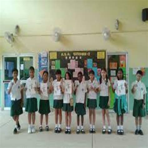 AIT International School Bangkok Thailand | Profile, Rating, Fee ...