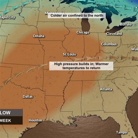 Weather Forecast for Columbus, Ohio