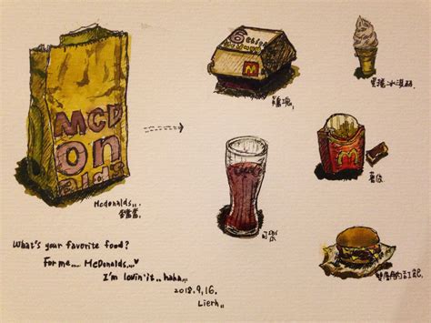 Food. McDonalds draw | Architecture drawing sketchbooks, Drawings, Art ...