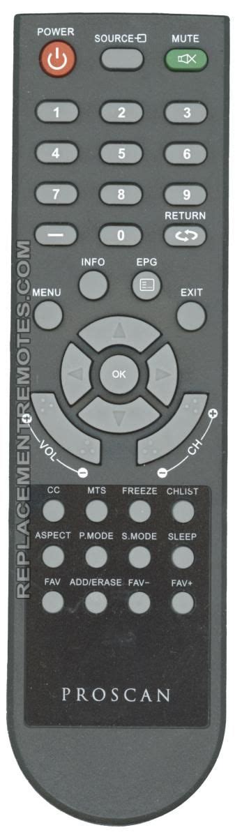 Proscan PLDED001 TV Remote Control - Dan's Electronics Blog