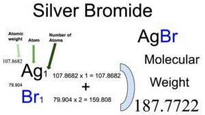 Silver Bromide (AgBr) Molecular Weight Calculation - Laboratory Notes