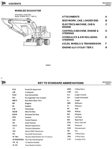 JCB Parts Catalogue