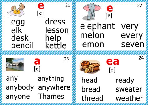 Phonics Cards (Short E Sound)