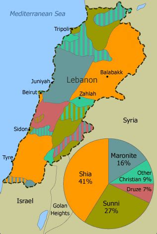 Map of Lebanon by Religious Sect | Informed Comment