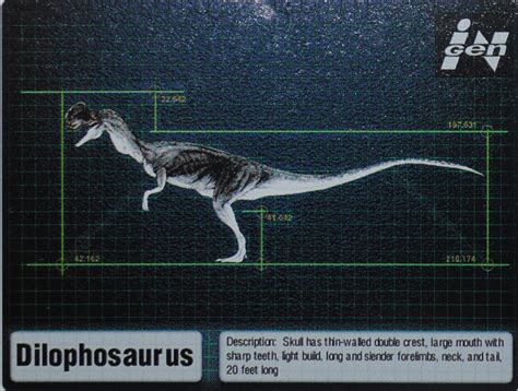 Dilophosaurus Size Comparison