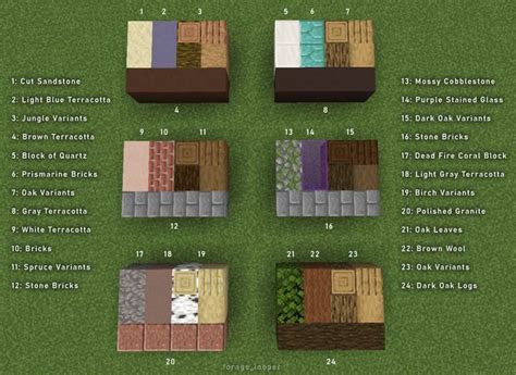 Minecraft on reddit in 2020 | Minecraft, Sandstone, Terracotta