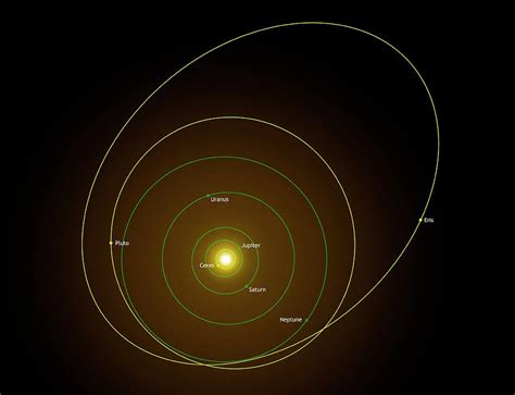 Dwarf Planet Orbits Photograph by Mark Garlick/science Photo Library