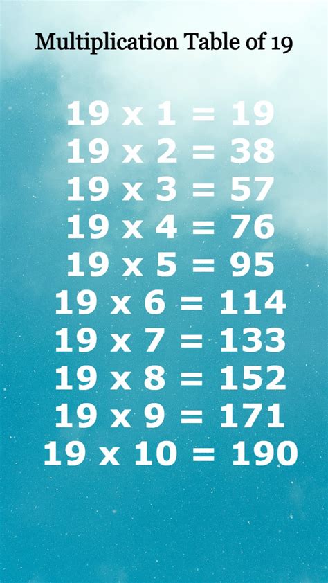 Multiplication Table of 19 - LEARN WITH FUN