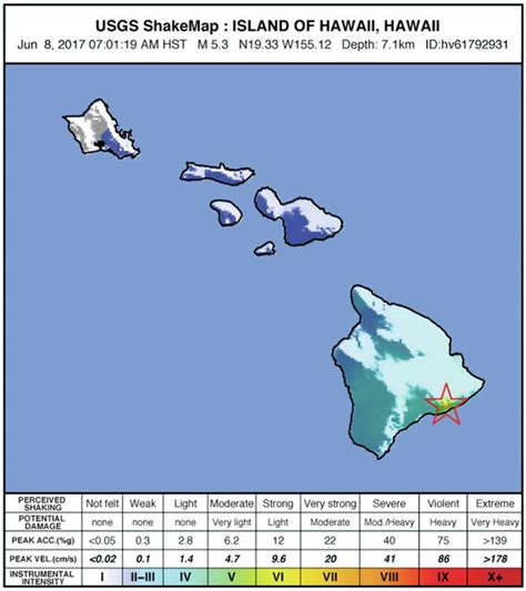 Largest Hawaii earthquake in decade reminds us to be prepared - Hawaii ...