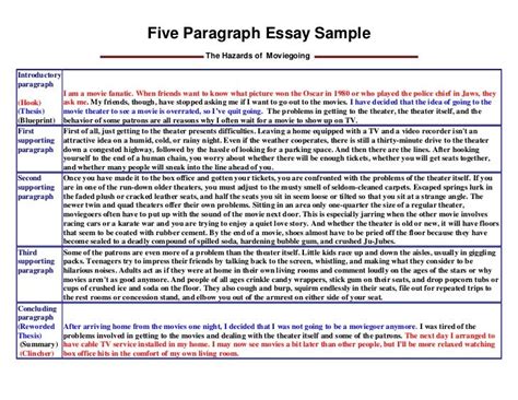 the 5 paragraph burger model - Yahoo Search Results Yahoo Image Search Results | Paragraph essay ...