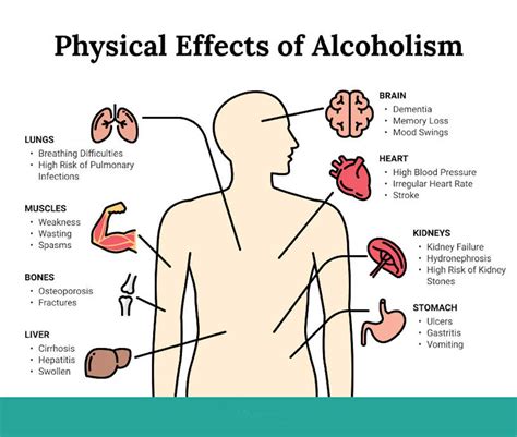 Here’s Why Alcohol Withdrawal Can Be Deadly - Compass Detox