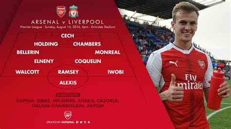 Arsenal v Liverpool line-ups - ITV News