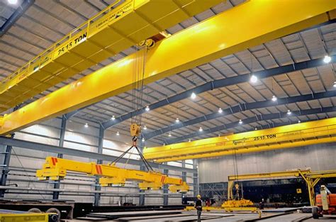 What is an Overhead Crane? Definition, Types, & Components