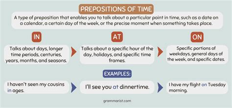 Preposition Exercises (With Printable Worksheet)