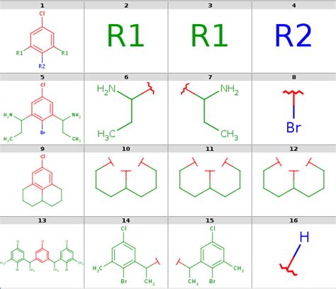 R-group Decomposition User's Guide | Chemaxon Docs