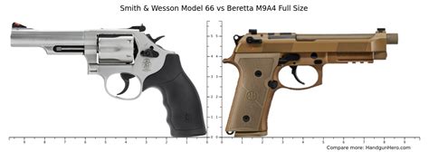 Smith & Wesson Model 66 vs Beretta M9A4 Full Size size comparison ...