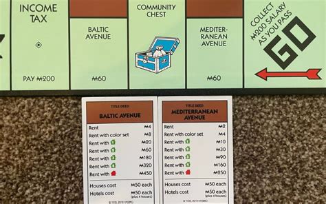 Monopoly Properties List With Prices (US) - Monopoly Land