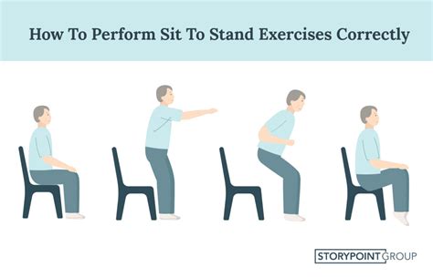 Sit To Stand Exercise Guide: How To Increase Mobility