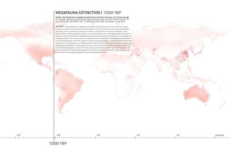 13,000 Years of Messing Around with the Holocene | Anthropocene Curriculum