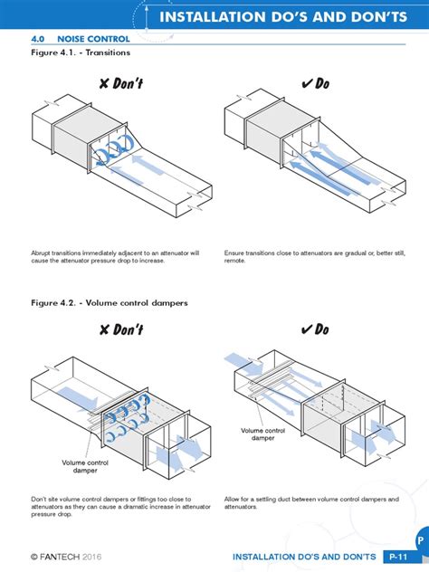 Sound Attenuator Installation | PDF | Duct (Flow) | Gas Technologies