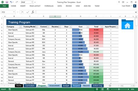 Training Plan templates – Templates, Forms, Checklists for MS Office and Apple iWork