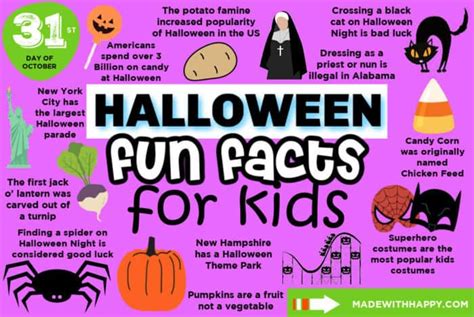 October Fun Facts - Made with HAPPY