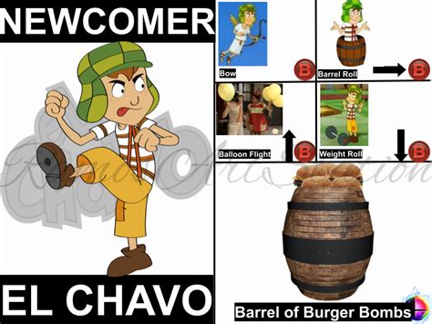 El Chavo Smash Bros Moveset by RamosArtStation on DeviantArt