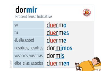 Spanish Verbs DORMIR Illustrated Conjugation Charts by Light On Spanish