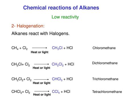 Alkanes. - ppt download