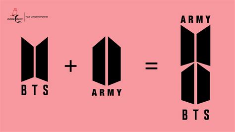 Meaning of the BTS & BTS Army Logo | Are You Truly Part of The ARMY?