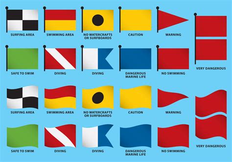 Beach Flag Vectors - Download Free Vector Art, Stock Graphics & Images