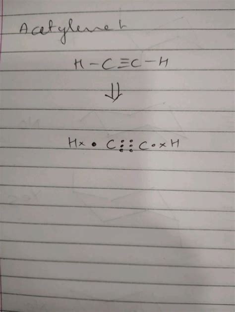 Catenation is defined as: | Chemistry Questions