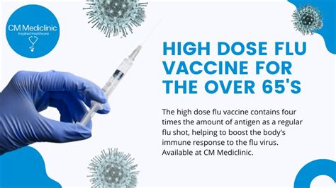 High Dose Flu Vaccine available at CM Mediclinic