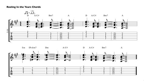 Reelin In The Years Chords - Sheet and Chords Collection