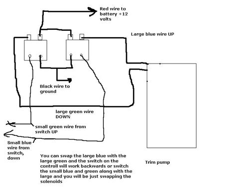 Power Trim Mercruiser Boat Wiring Diagrams