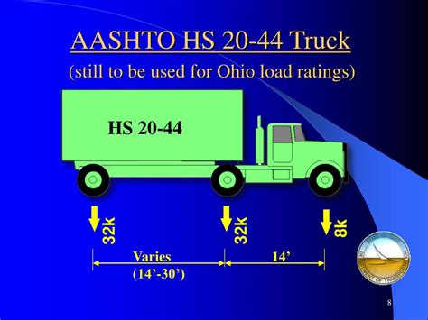 Aashto Fire Truck Design Vehicle