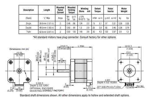 Nema 17 Stepper Motor Data Sheet | Images and Photos finder